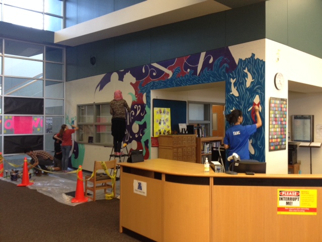 Maker Lab Mural Steam labs, Makerspaces, and Hackspaces, oh my! at emaze Presentation