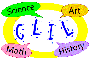 Language is an art. Метод CLIL. CLIL картинки. Технология клил на уроках английского языка. CLIL content and language integrated Learning.