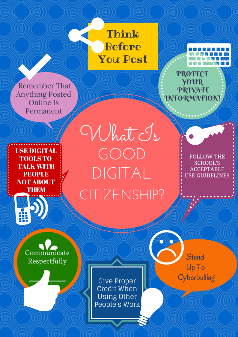 digital-citizenship-on-emaze