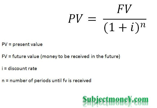 Future value. Present value формула. Present discounted value формула. Net present value формула. Презент Велью.