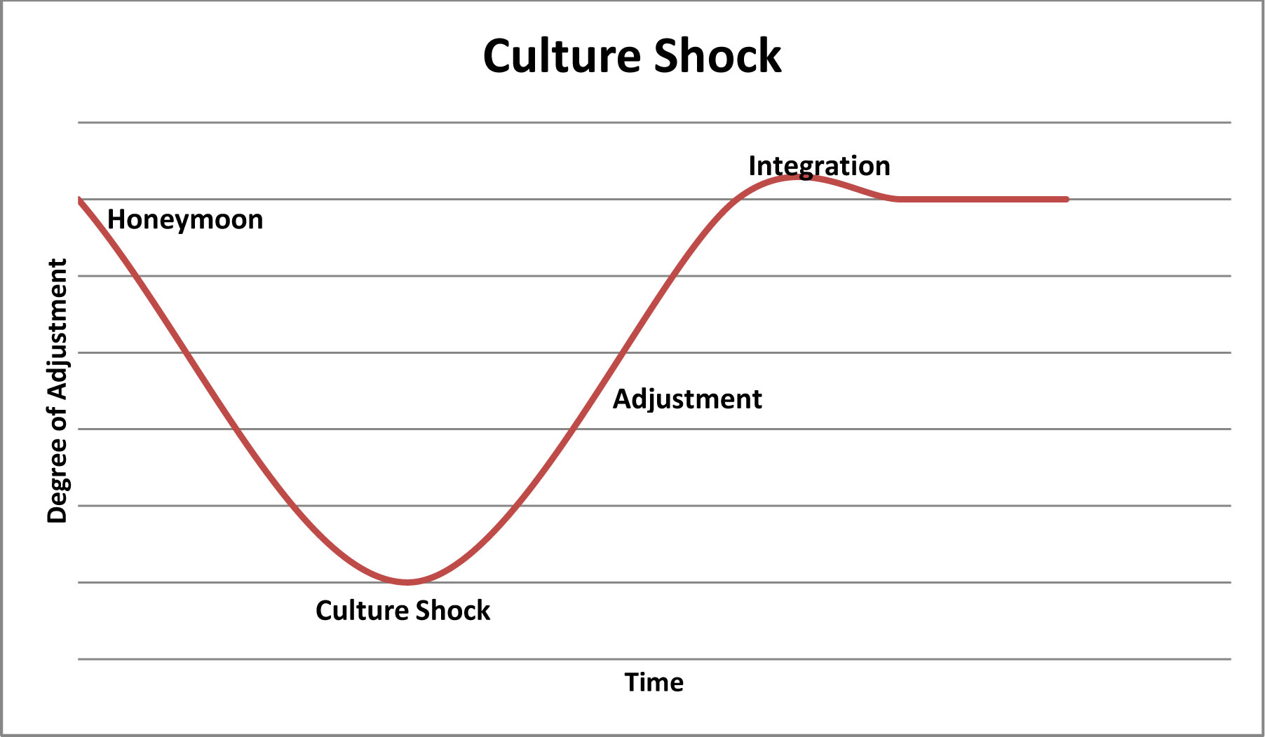 what-causes-static-shock-in-house