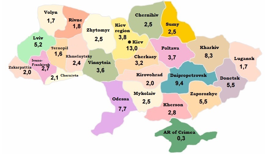 Виды областей. 14 Регион Украины. Львовской, Тернопольской и Ивано-Франковской областях. Регионы Украины по ИЧР. Ам область Украины.