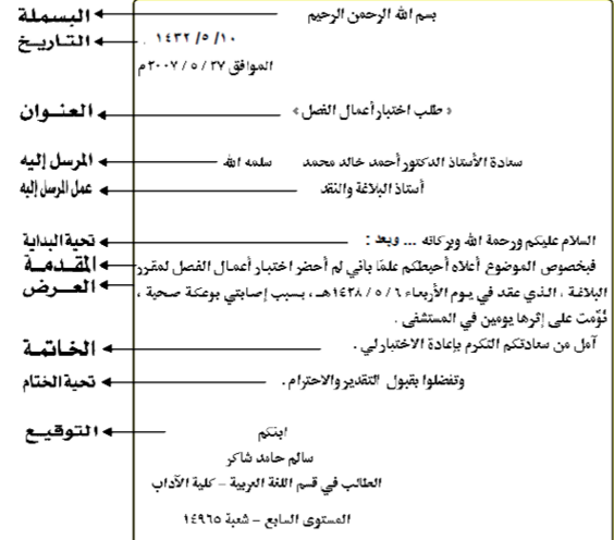 بحث حول الرسالة الادارية