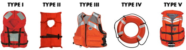 different life jacket types