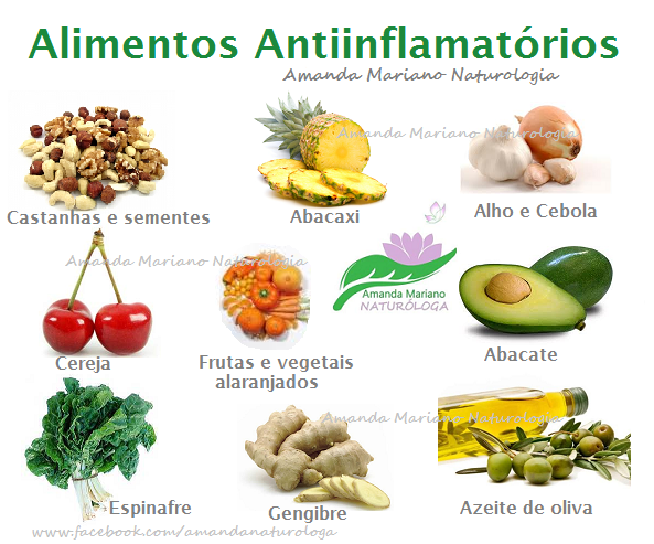 Alimentos inflamatorios articulaciones