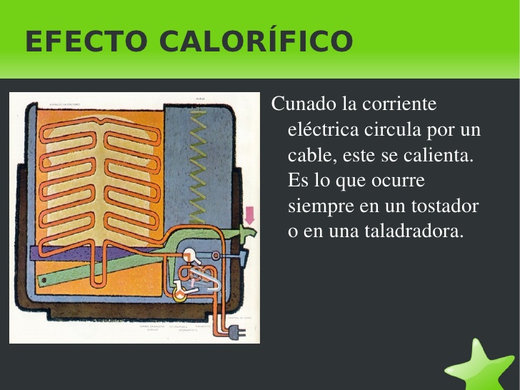 efectos que causa la corriente electrica at emaze Presentation