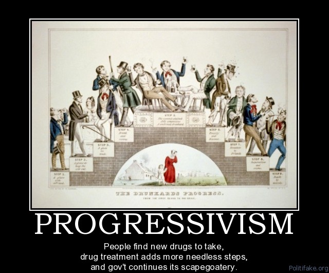 Progressivism Example Drawing Presentation Name at emaze Presentation