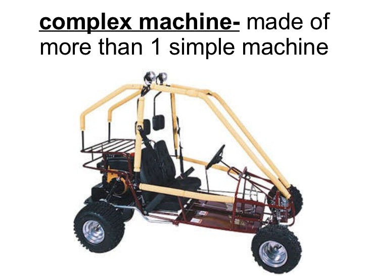 complex machines at emaze Presentation