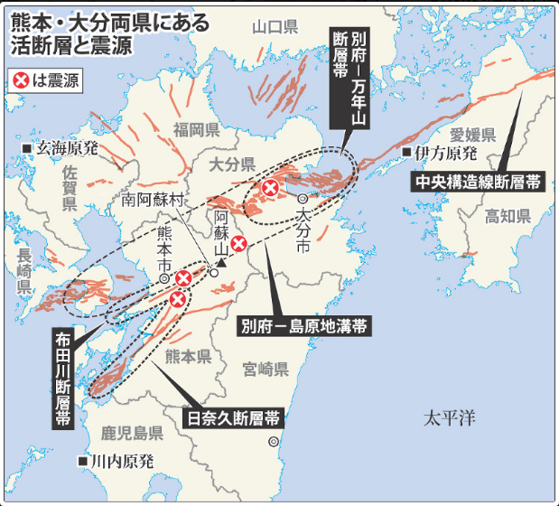 日本雄本地震與危險的活斷層by Celina6145 On Emaze