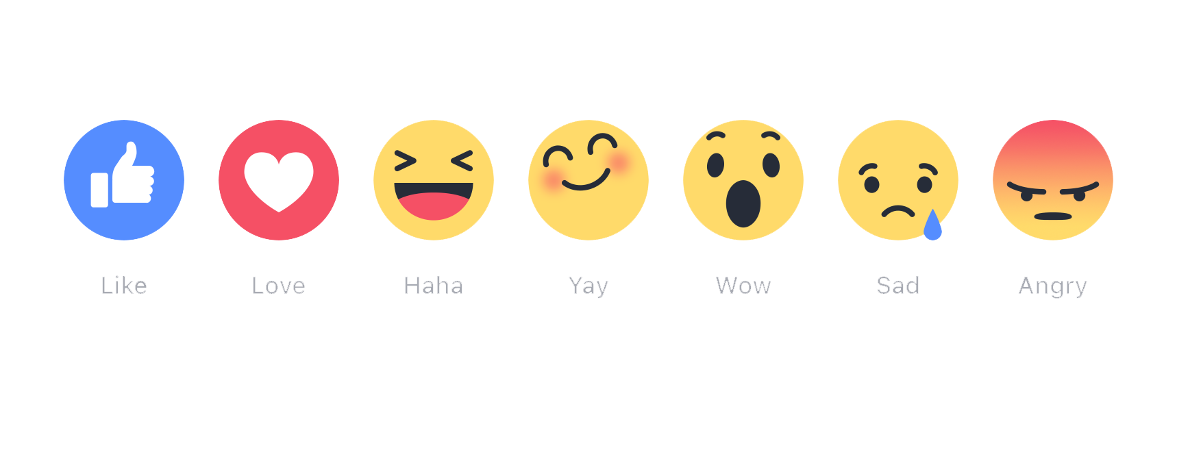 Angry facebook