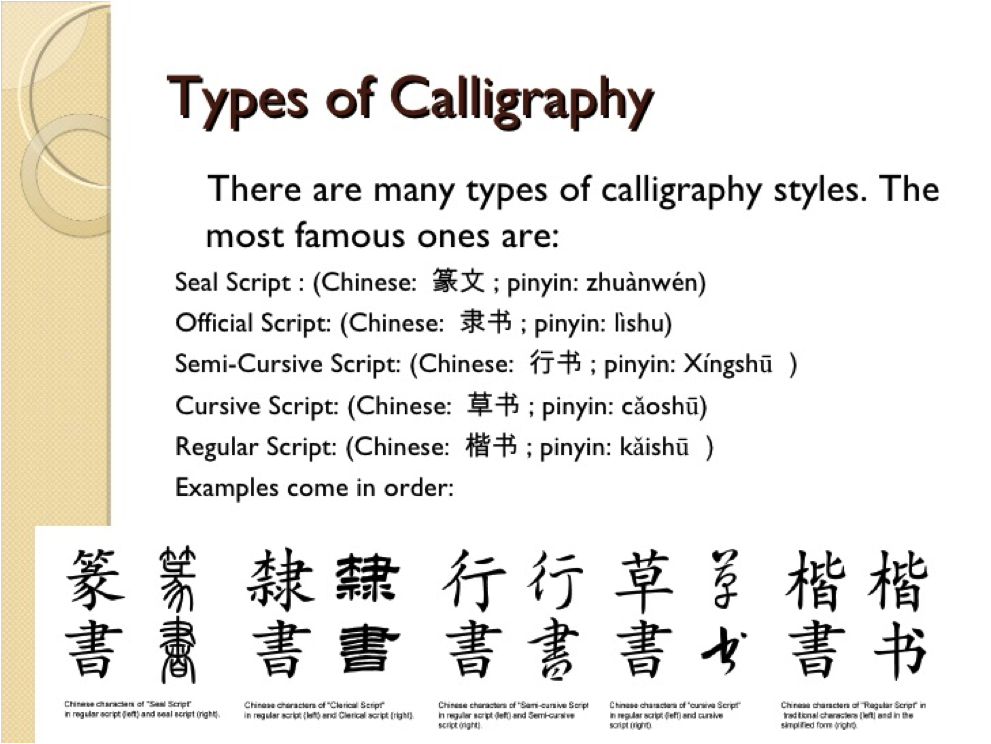 chinese calligraphy examples