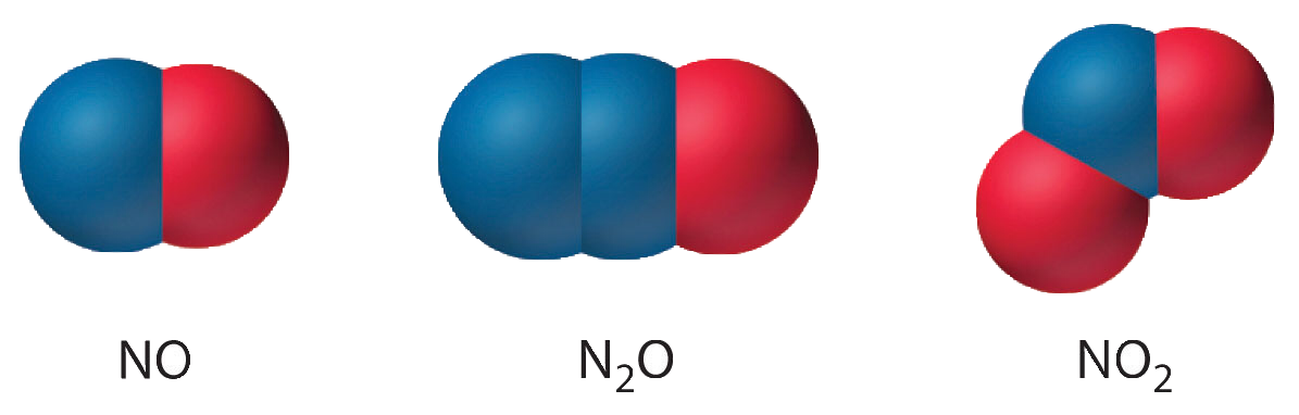 Оксид азота 2 строение молекулы. Оксид азота 1 строение молекулы. Оксид азота II формула. Оксид азота и диоксид азота. Назвать n2o3