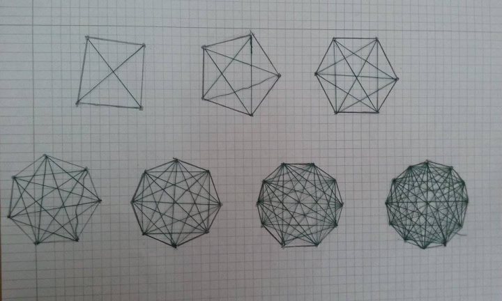 Diagonals of polygons at emaze Presentation