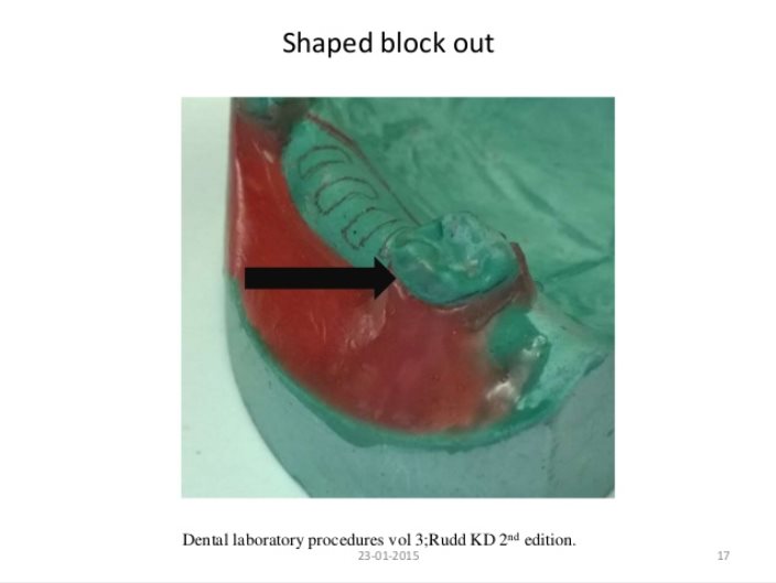 Presentation Name copy1 on emaze