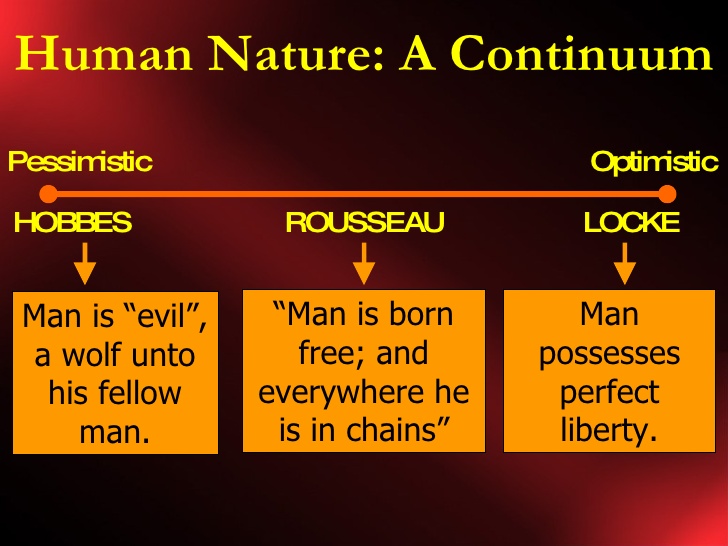 thomas hobbes john locke and jean jacques rousseau the theories on human nature French author and philosopher jean-jacques rousseau (1712-1778) in leviathan , thomas hobbes, influential english philosopher, described man in a state of nature john locke, a seventeenth-century philosopher, explored the foundations of sigmund freud (1856-1939) developed theories concerning human. thomas hobbes john locke and jean jacques rousseau the theories on human nature French author and philosopher jean-jacques rousseau (1712-1778) in leviathan , thomas hobbes, influential english philosopher, described man in a state of nature john locke, a seventeenth-century philosopher, explored the foundations of sigmund freud (1856-1939) developed theories concerning human.