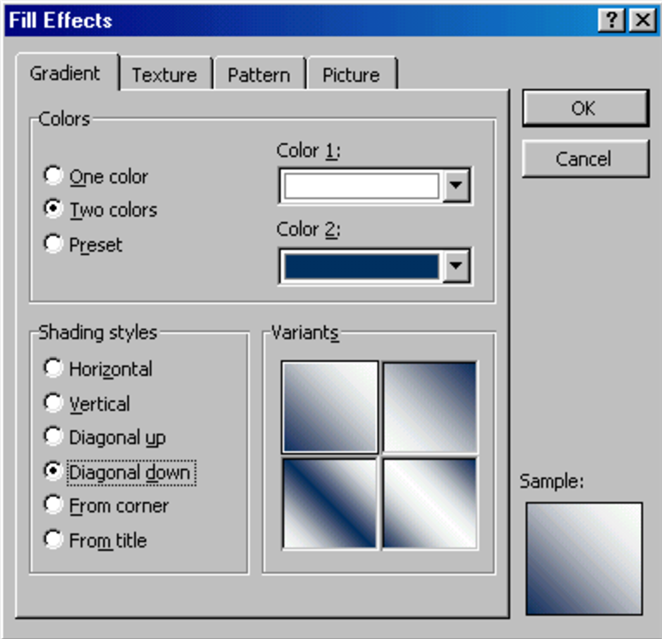 Fill effect