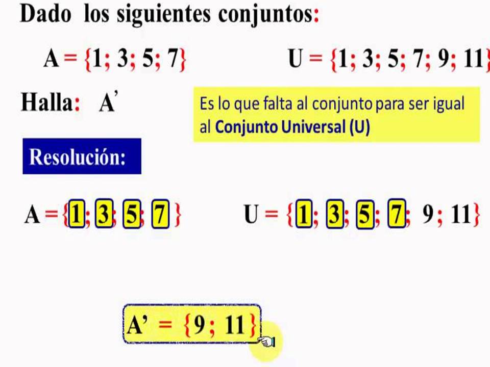 Operaciones Con Conjuntos At Emaze Presentation