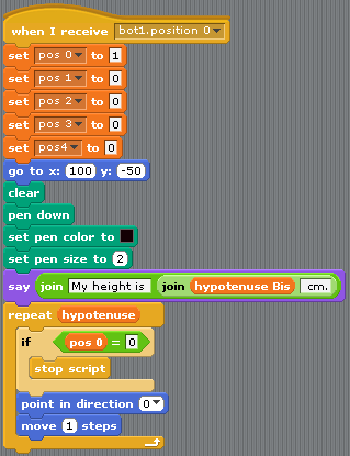 Scratch at emaze Presentation