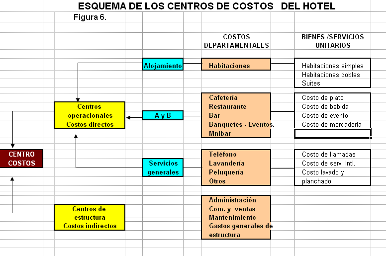 5.2Contabilidadporáreasderesponsabilidad (1).pptx on