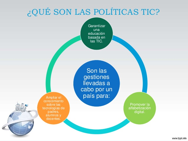 CONCEPTOS GENERALES at emaze Presentation