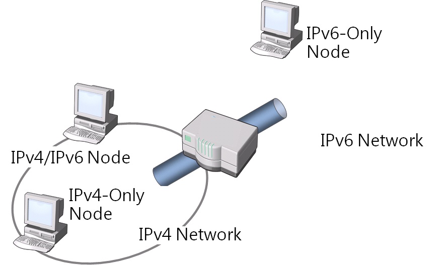 410 Module8 at emaze Presentation