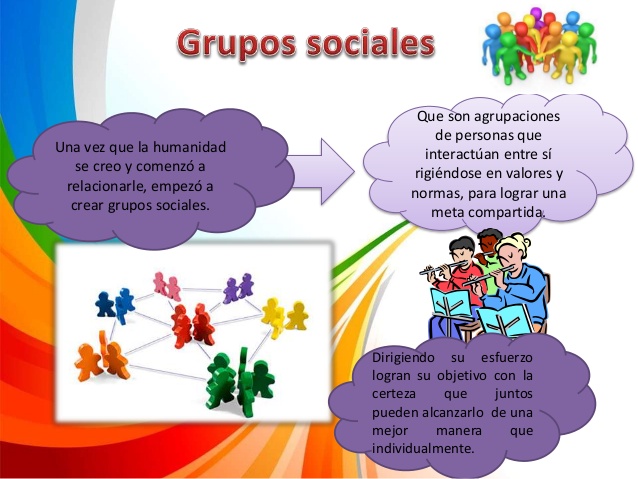 GRUPOS SOCIALES At Emaze Presentation