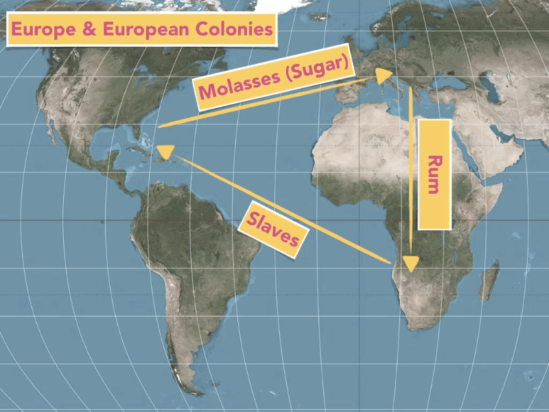 Triangular Trade Route at emaze Presentation