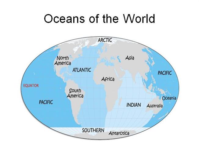 World s oceans