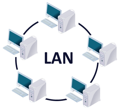 Lan local. Lan сеть. Локальные lan. Local area Network lan. Компьютерные сети бывают.