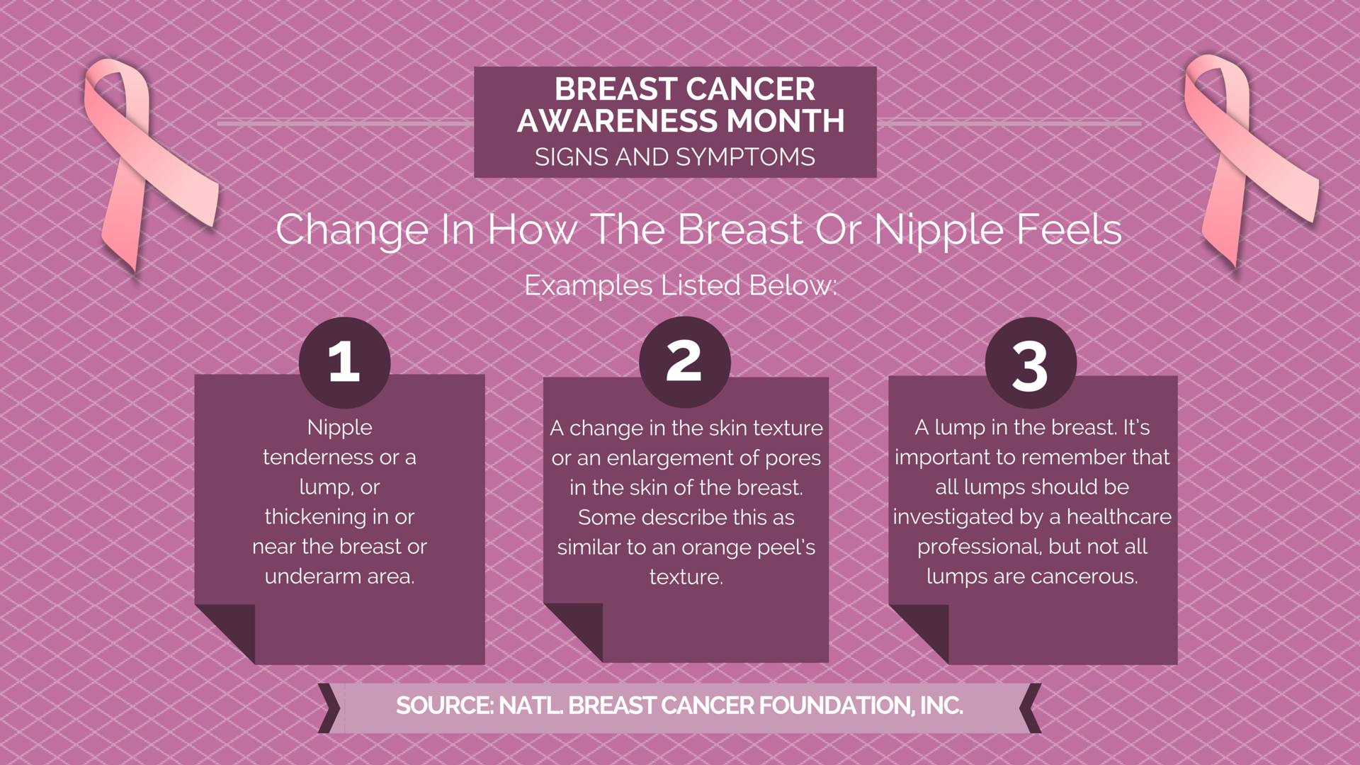 Breast cancer am