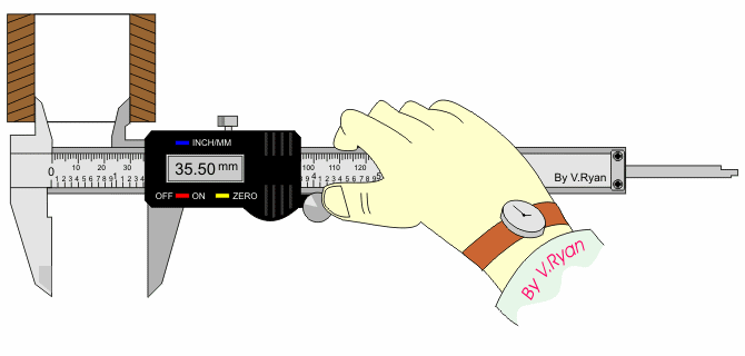 Precision measurement