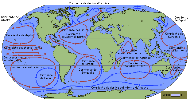 Distribución on emaze