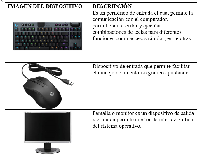 Unidad Tarea Actividad Intermedia Trabajo At Emaze Presentation