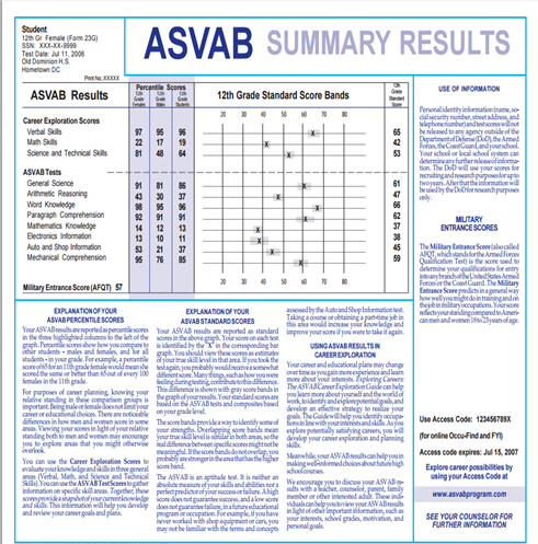ASVAB Presentation.pptx copy1 at emaze Presentation