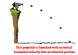 Projectiles pierce an additional target