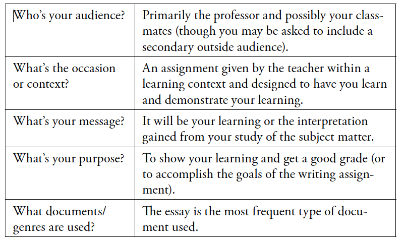 essays written by maya angelou.jpg