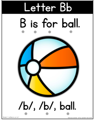 Abc Symbolize Basic abc practice at emaze Presentation