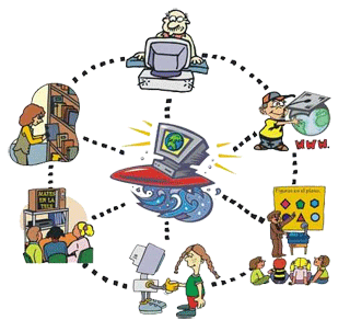 Resultado de imagen para IMAGENES USOS DEL COMPUTADOR
