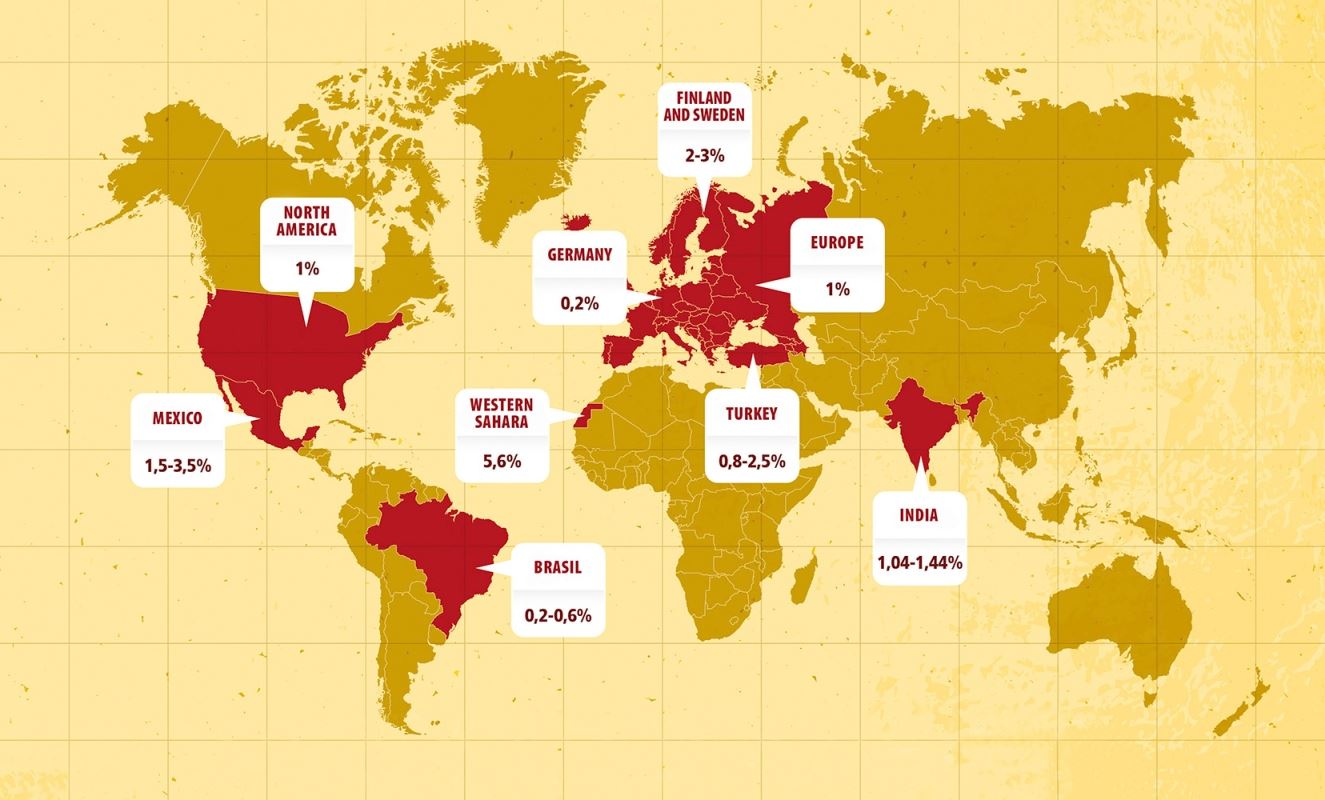 What Country Has The Most Celiac Disease