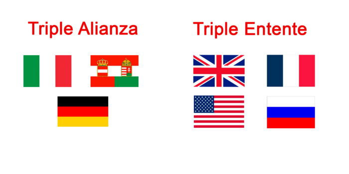 Resultado de imagen de triple alianza banderas