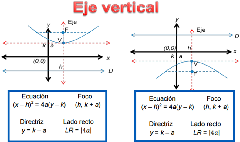 S5B6 MATEMÁTICAS III_ACT.02_LOS ALUMNOS LEERAN LA