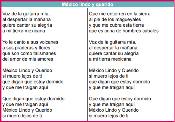 Cancion Mexico Lindo Y Querido Letra