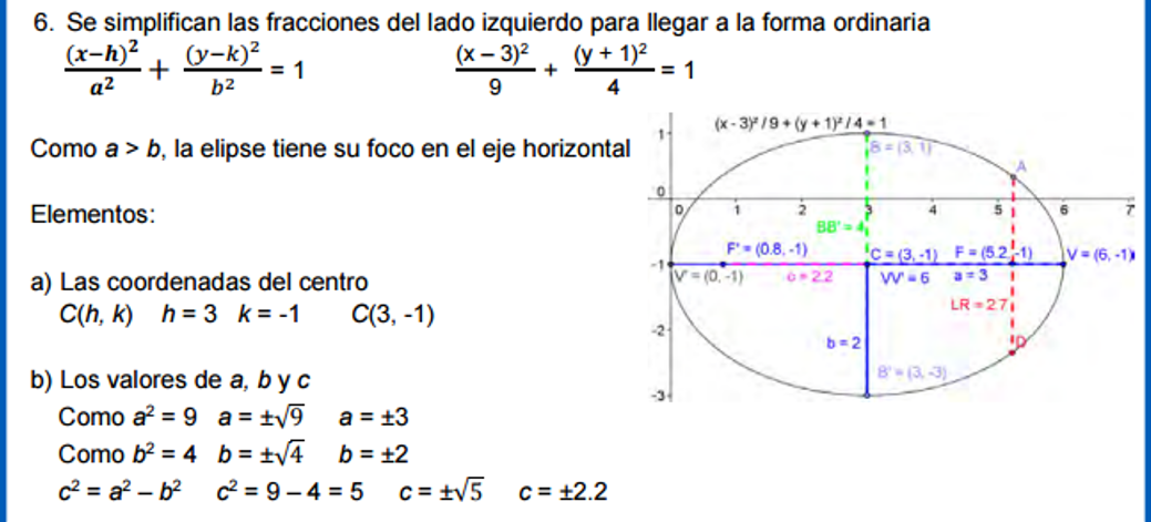 S7b7 Matematicas Iii Act 02 Conten