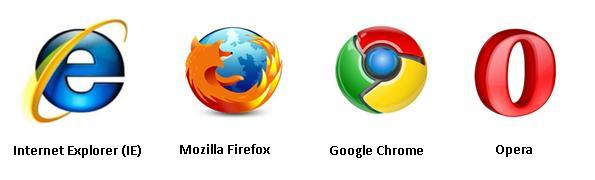 Google explore. Internet Explorer. Google Explorer.