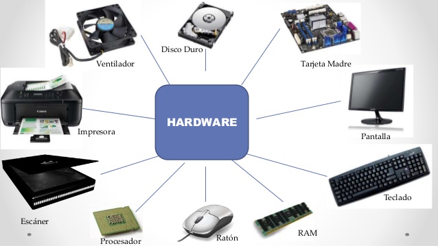 Resultado de imagen para hardware