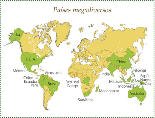 México, país megadiverso on emaze