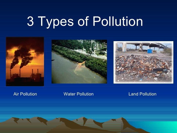 Types of pollution. Types of Air pollution. Types of Air polutiants. Different kinds of pollution.