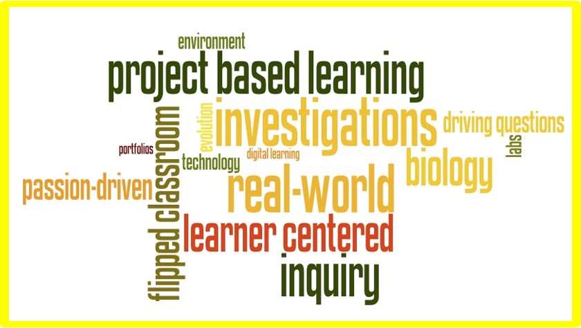 Text based learning. Text based learning