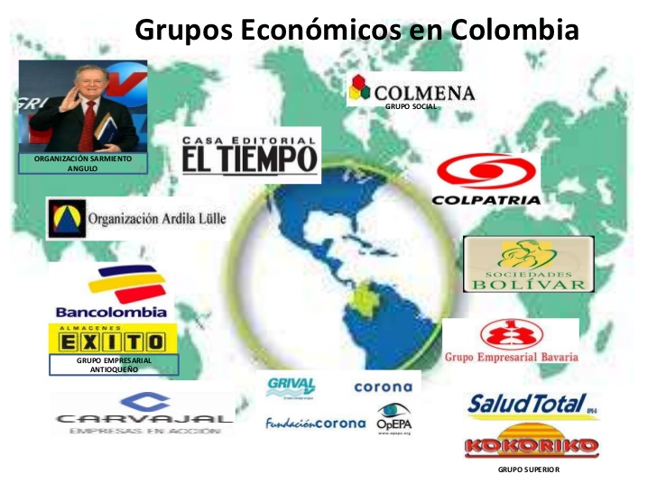 Grupo economico