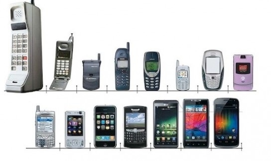 Tecnologia"